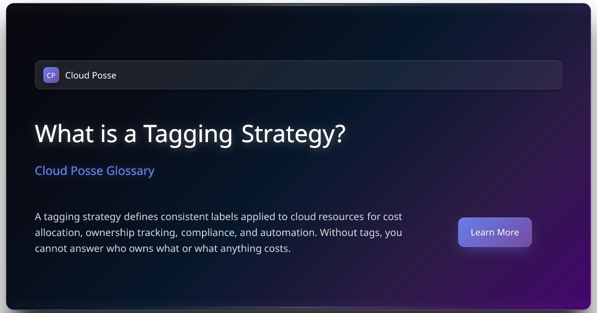 What is a Tagging Strategy? | Cloud Posse Glossary